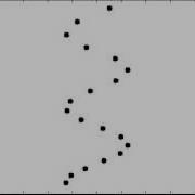 Simulation Pendulum Wave Linear Bob Length