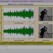 Matlab Code Audio Steganography Using Image Processing Full Matlab Project Code