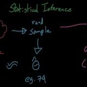 Brief Introduction To Statistical Inference Causal Inference