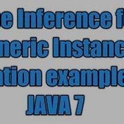 Java 7 Feature Potential Heap Pollution Via Varargs Parameter