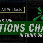 Master The Options Chain In ThinkOrSwim ToS Trading Tutorials