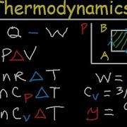 Thermodynamics PV Diagrams Internal Energy Heat Work Isothermal Adiabatic Isobaric Physics