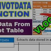 Excel Getpivotdata Function Use Getpivotdata Function To Pull Data From A Pivot Table