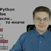 Python Lessons The If Elif Else Construct Conditional Statement
