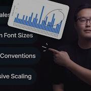 Typography Ultimate Design System Breakdown Font Sizes Text Style Naming Responsive Scaling