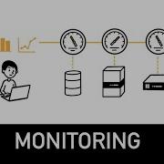 Monitoring Explained In 3 Minutes