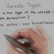 Variable Types Intro To Java Programming