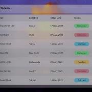 Responsive HTML Table With Pure CSS Web Design UI Design