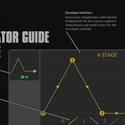 4 Stage Bitwig Modulator Guide