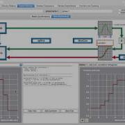 Interactive Statistics With ILLMO Creating A Single Histogram