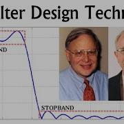 ECE2026 L37 FIR Filter Design Via Windowing Introduction To Signal Processing Georgia Tech