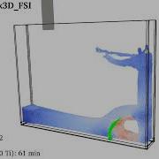 DualSPHysics Example CaseDambreak3D FSI