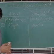 DATATYPES IN JAVA FLOATING POINT JAVA PROGRAMMING In Hindi Java Tutorials FLOAT In JAVA