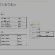 Java 06 Logical Operators