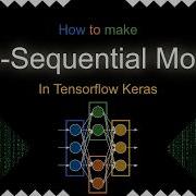 Programming A Non Sequential Neural Net Using Tensorflow