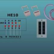 External Control Triggering Ports
