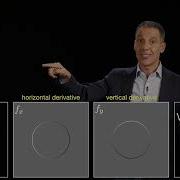 Image Filtering Features Edge Detection