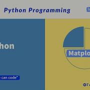 Matplotlib In Python Full Course Explained Data Visualization In Python Techmaima