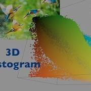 Visualising Color Distribution With An Interactive 3D Histogram
