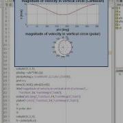Matlab 2D Plots Polar Plot In Hebrew