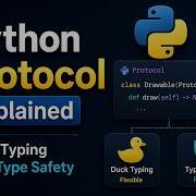 Python Protocol Explained Duck Typing With Type Safety