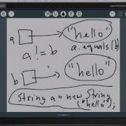 Intro To Sameness In Java And Equals