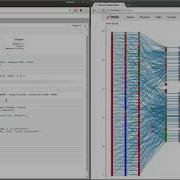 Dynamic Graph Layout