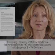 Efficient Method Validation For Metoclopramide HCl And Related Substances