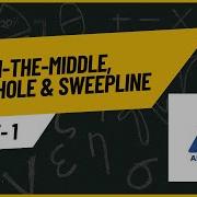 01 Meet In The Middle Pigeonhole Principle Sweep Line Solving Techniques AlgoZenith Lecture