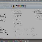 RUSSIAN 2017 NFX Crash Course 10 Serialization