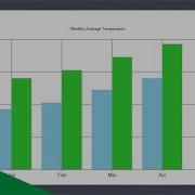 VB NET Multiple Series Chart Populated Manually