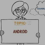 Android App Development App Development Overview Edureka 2 Min Digest Edureka
