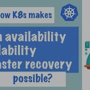 Benefits Of Kubernetes Scalability High Availability Disaster Recovery Kubernetes Tutorial 16