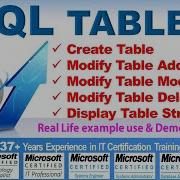 SQL Tables Learn Everything About Table Create Alter Modify Delete Columns