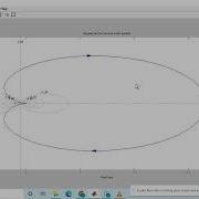 NYQUIST PLOT Using MATLAB Codes