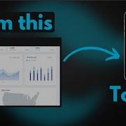 How To Create Responsive Websites TailwindCSS