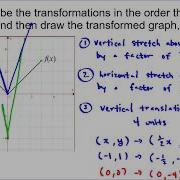 1 3 Combining Transformations Math 30 1