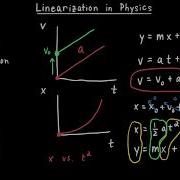 Linearization In Physics