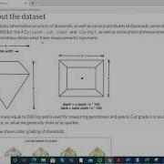 Diamonds Ggplot2 Visualization Using R Tidyverse Suite In RStudio