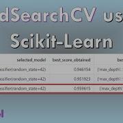 GridSearchCV Using Scikit Learn