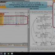 Controlling A G120 Frequency Converter By PLC In Simulation Environment