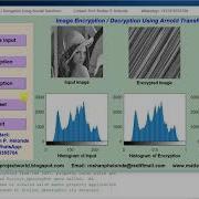Image Steganography Using Arnold Transform Encryption Decryption Using Arnold Transform