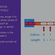 Educator Quick Start Video Unit 11 Arrays