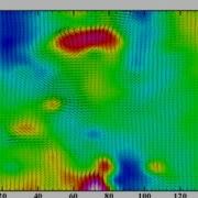 Plotting A 2D Velocity Field Vector In Tecplot 360 2009 Import Dat File