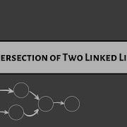 Intersection Of Two Linked Lists Leetcode 160