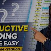 Inductive Coding Explained Step By Step How To Generate Themes In Qualitative Research