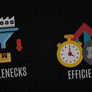 Optimizing Operations Mastering Bottleneck Identification