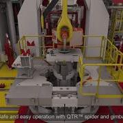 HMH Drilling Riser Running