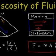 Viscosity Of Fluids Velocity Gradient Fluid Mechanics Physics Problems