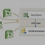 Multiple Flat Files Import To SQL Server Database Table Using SSIS Script Task